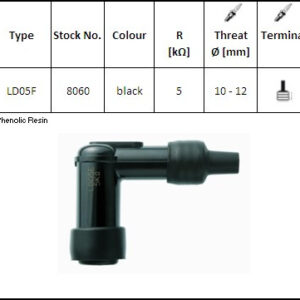FAJKA NA ŚWIECE NGK 8060