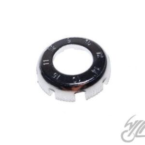 KLUCZ DO SZPRYCH - CENTROWANIA 8 RODZAJÓW NYPLI